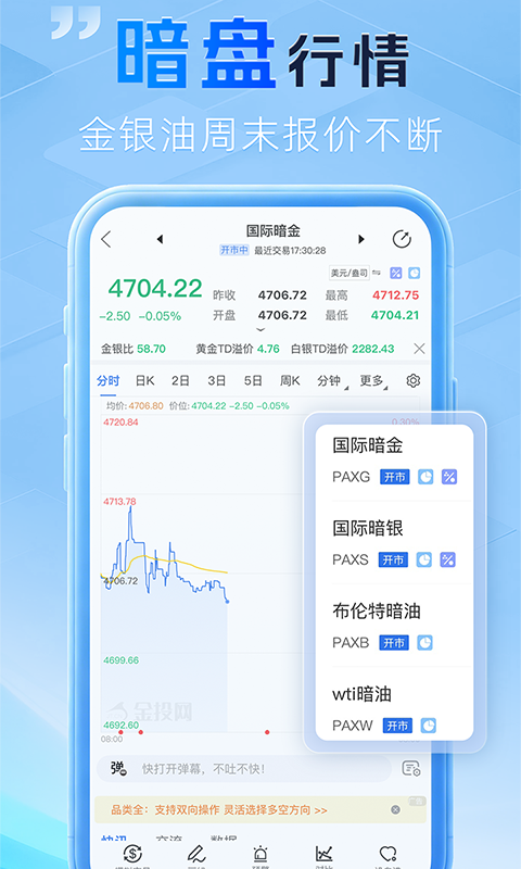 金投网app截图2