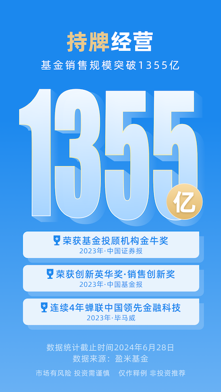 且慢app截图0